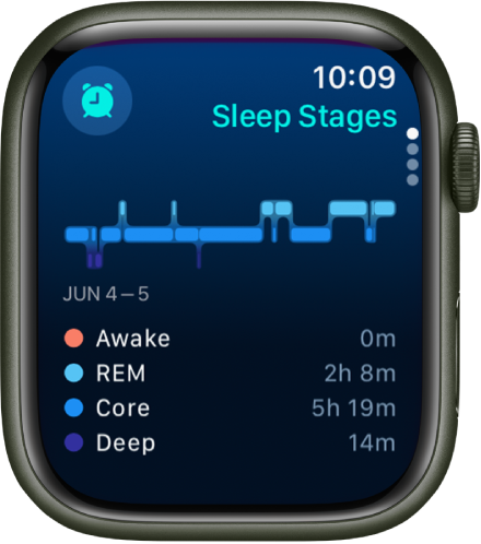 Rakendus Sleep näitab hinnangulist REM-, kerges ja sügavas unes oldud aega.
