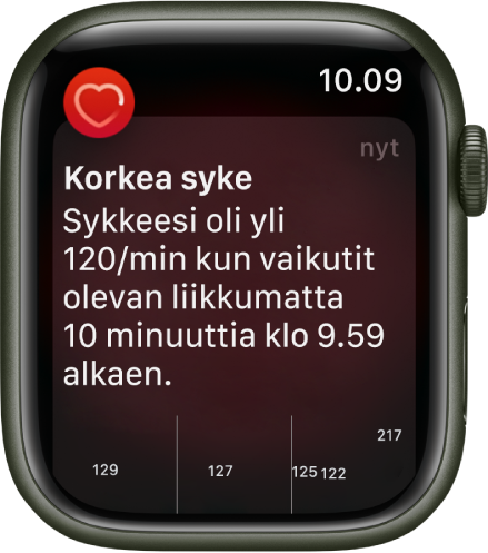 Syke-hälytyksen näyttö, joka ilmoittaa, että korkea syke on havaittu.