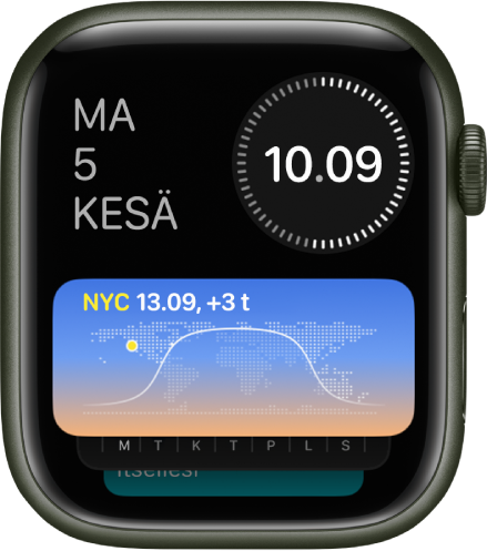 Apple Watchissa näkyy älykäs pino ja siinä kolme widgettiä: ylävasemmalla ovat viikonpäivä ja päivämäärä, yläoikealla digitaalinen kellonaika, ja keskellä on Maailmankello.