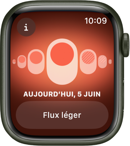 L’Apple Watch qui affiche l’écran Suivi du cycle.