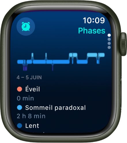 L’app Sommeil affichant une estimation du temps passé éveillé et de la durée des phases de sommeil paradoxal, lent et profond.