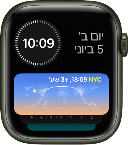 הערמה החכמה ב-Apple Watch מציגה שלושה וידג׳טים: יום ותאריך למעלה משמאל, שעון דיגיטלי למעלה מימין ושעון עולמי באמצע.