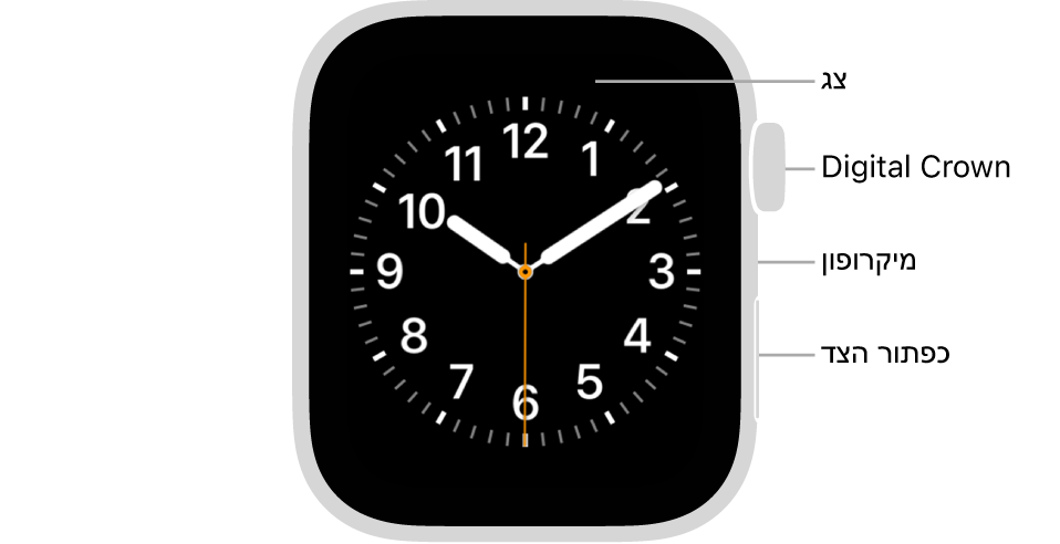 החזית של Apple Watch (דור שני), כשעל הצג נראה עיצוב השעון, וה-Digital Crown, המיקרופון וכפתור הצד מלמעלה למטה בצדו של השעון.
