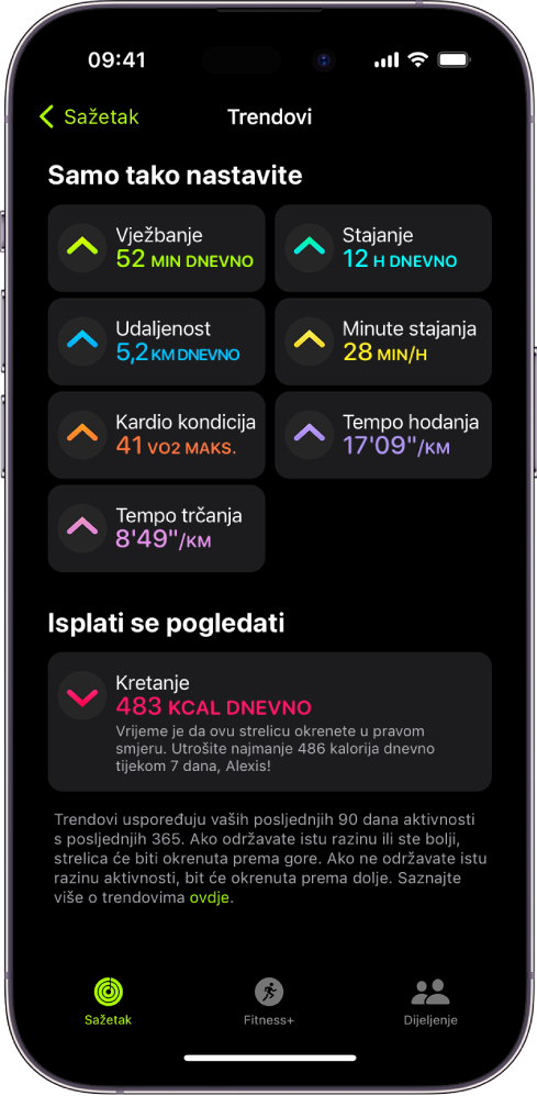 Kartica Trendovi u aplikaciji Aktivnost na iPhoneu. Niz mjerenja prikazuje se ispod naslova Trendovi blizu vrha zaslona. Mjerenja uključuju Vježbanje, Stajanje, Udaljenost i ostalo. Kretanje je prikazano ispod naslova Isplati se pogledati.