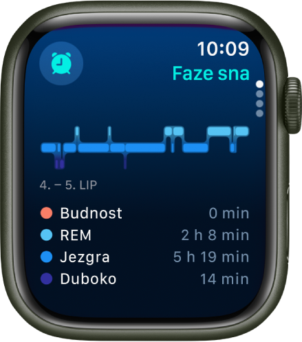 Aplikacija Spavanje s prikazom procijenjenog vremena provedenog budnim i fazama REM, Osnovni san i Duboki san.