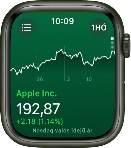 Információk egy részvényről a Részvények appban: A képernyő közepén egy, a részvény egy havi állapotát mutató nagy grafikon jelenik meg.
