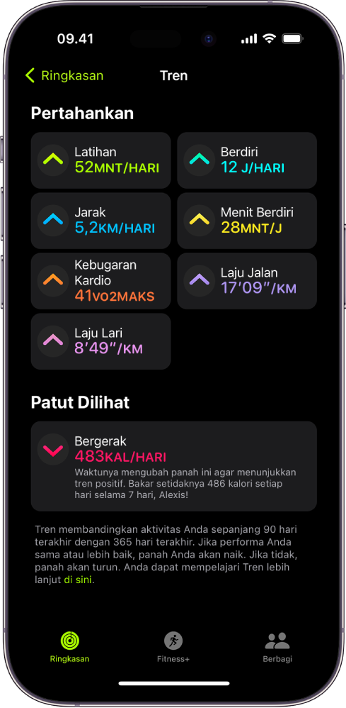 Tab Tren di app Aktivitas di iPhone. Sejumlah metrik muncul di bawah heading Tren di dekat bagian atas layar. Metrik meliputi Latihan, Berdiri, Jarak, dan lainnya. Bergerak muncul di bawah heading Patut Dilihat.