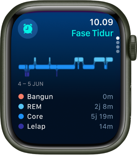 App Tidur menunjukkan perkiraan waktu yang dihabiskan untuk bangun dan dalam tidur REM, Inti, dan Lelap.