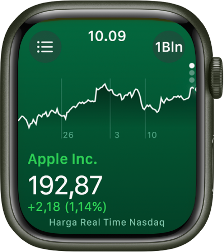 Informasi mengenai saham di app Saham. Grafik besar menampilkan perkembangan saham selama satu bulan muncul di bagian tengah layar.