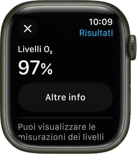 La schermata con i risultati dei livelli O₂ mostrante una saturazione dell’ossigeno del 97 percento. Sotto è presente il pulsante “Altre info”.