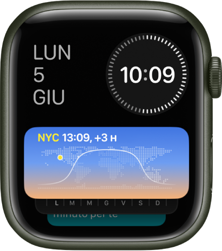 La “Raccolta smart” su Apple Watch con tre widget: giorno e data in alto a sinistra, l’ora digitale in alto a destra e “Ore Locali” al centro.