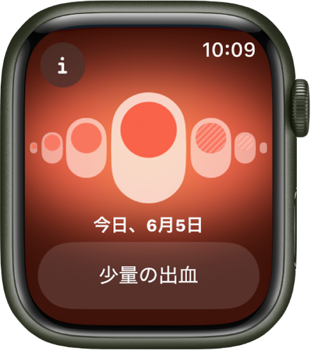 「周期記録」画面が表示されているApple Watch。