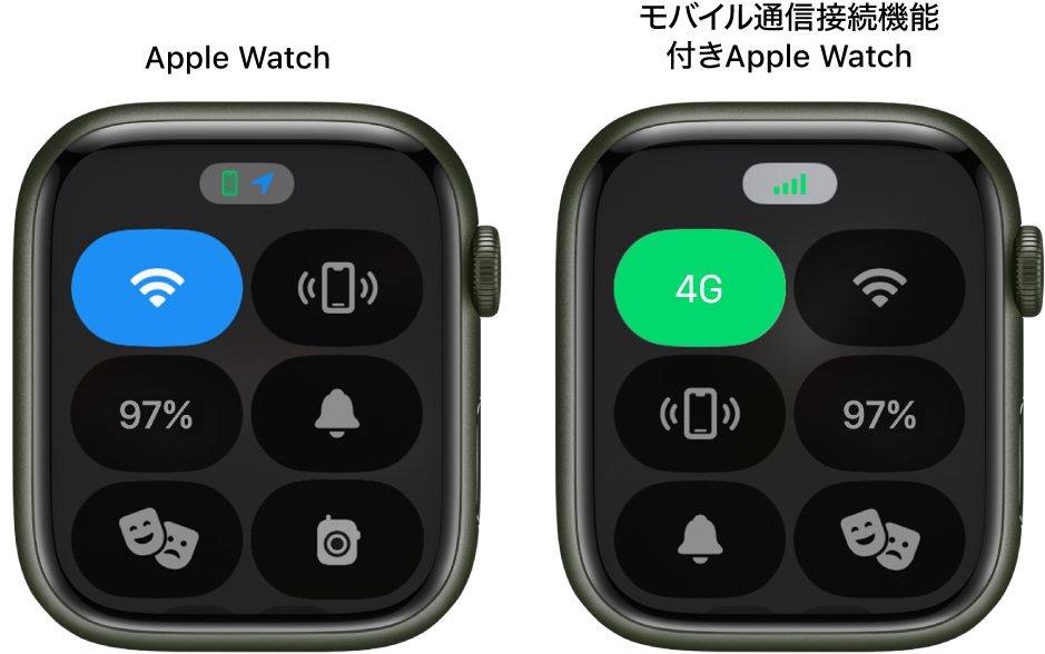 2つのApple Watchの画面のコントロールセンター。左側のApple Watchに、Wi-Fi、iPhone呼出、バッテリー、消音モード、シアターモード、トランシーバーのボタンが表示されています。右側のApple Watchに、モバイル通信、Wi-Fi、iPhone呼出、バッテリー、消音モード、シアターモードのボタンが表示されています。