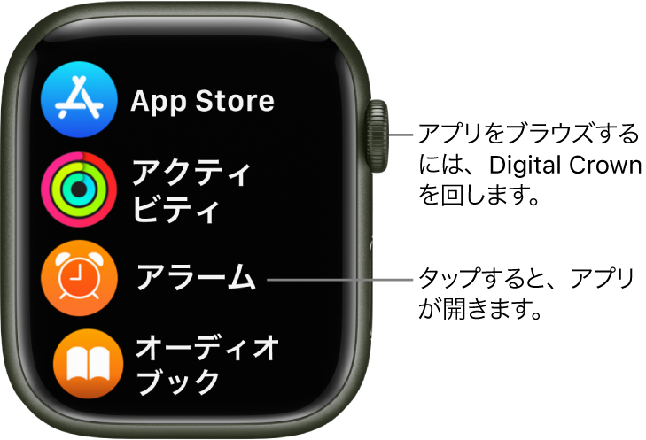 リスト表示のApple Watchのホーム画面。アプリがリスト表示されています。いずれかのアプリをタップすると、アプリが開きます。スクロールすると、ほかのアプリが表示されます。