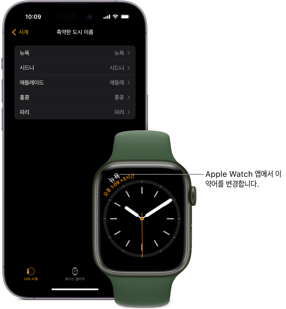 나란히 있는 iPhone과 Apple Watch. 뉴욕 시간을 가리키는 Apple Watch 화면이 있고 축약한 이름인 NYC가 사용됨. Apple Watch 앱 시계 설정의 도시 목록을 보여주는 iPhone 화면.