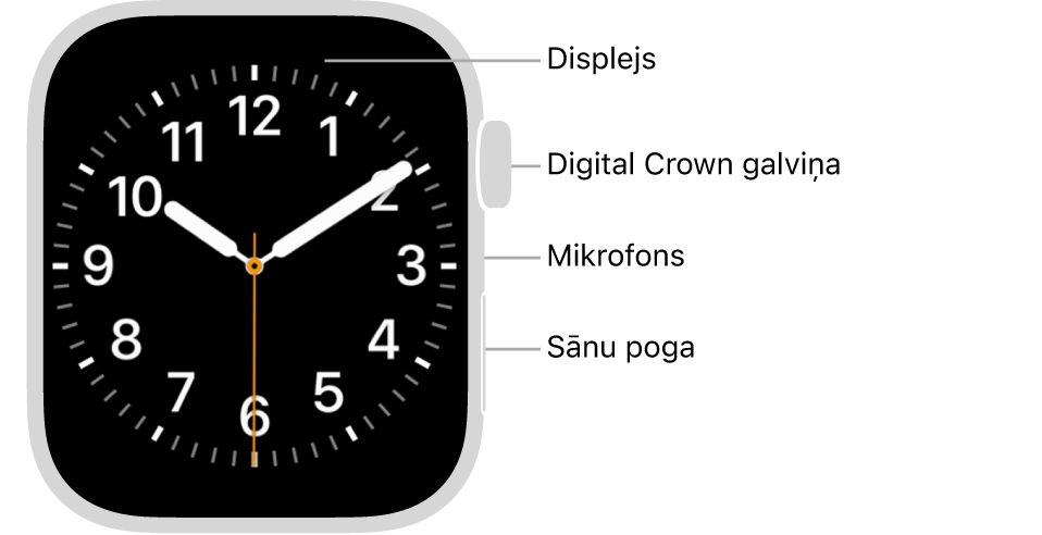Apple Watch Series 9 pulksteņa priekšpuse ar displeju, kurā redzama ciparnīca, un Digital Crown galviņu, mikrofonu un sānu pogu no augšas uz leju pulksteņa sānos.