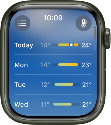 10 dienu laikapstākļu prognozes ekrāns, kurā ir informācija par četru dienu maksimālo un minimālo temperatūru.