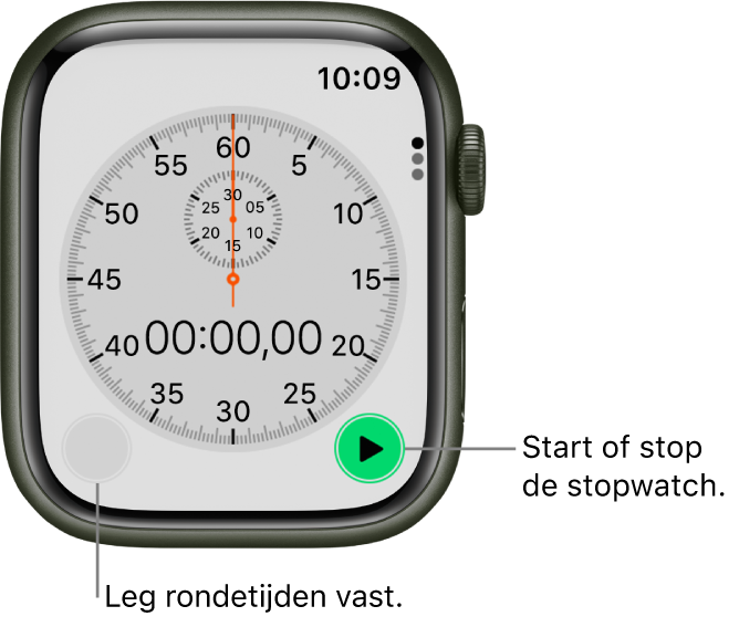Scherm van de analoge stopwatch. Tik op de rechterknop om te starten of te stoppen en tik op de linkerknop om rondetijden vast te leggen.