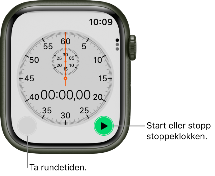 Analog stoppeklokke-skjerm. Trykk på høyre knapp for å starte og stoppe og på venstre knapp for å registrere rundetider.