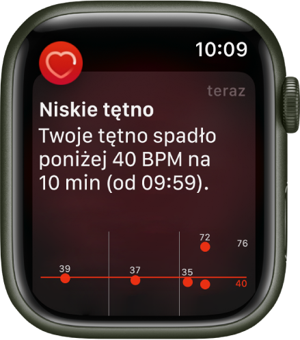 Ekran Niskie tętno z powiadomieniem, że Twoje tętno spadło poniżej czterdziestu uderzeń na minutę na dziesięć minut.
