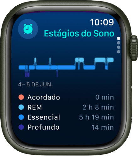 O app Sono mostrando uma estimativa do tempo passado acordado e em sono REM, Essencial e Profundo.