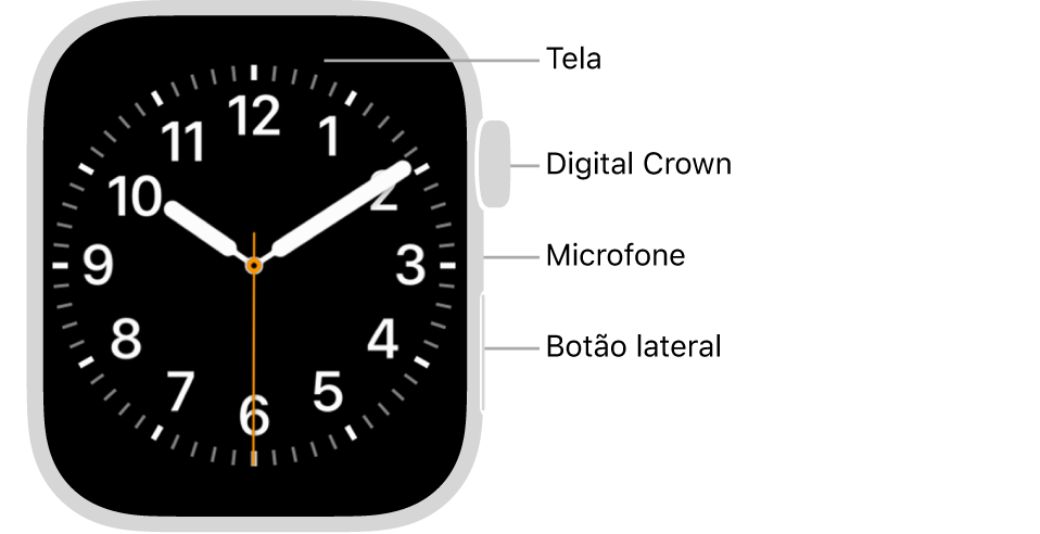 A parte frontal do Apple Watch Series 9, com a tela exibindo o mostrador, e a Digital Crown, o microfone e o botão lateral de cima para baixo na lateral do relógio.