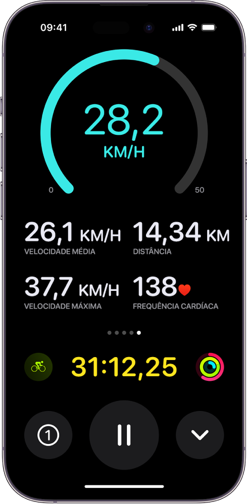 Um treino de bicicleta em curso é apresentado como atividade em direto no iPhone, com a velocidade, velocidade média, distância percorrida, velocidade máxima, frequência cardíaca e tempo decorrido total.