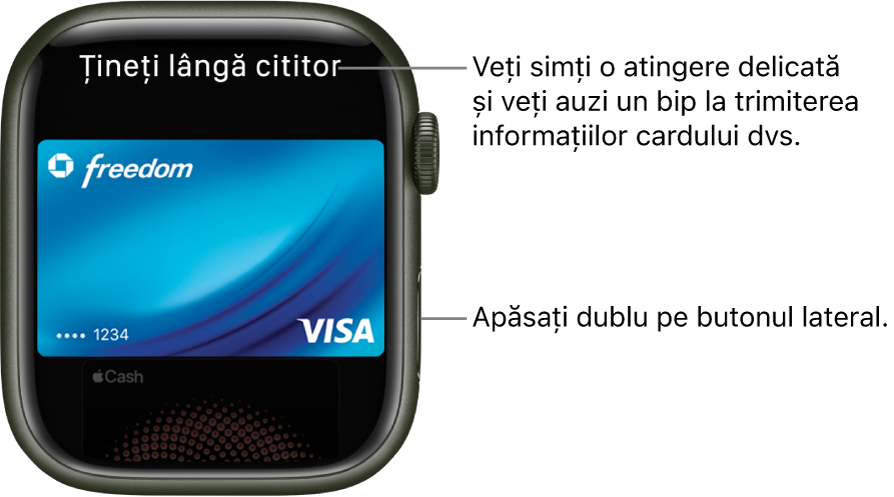 Ecran Apple Pay cu mesajul “Țineți lângă cititor” în partea de sus; simțiți o atingere ușoară și auziți un bip când sunt trimise informațiile despre card.