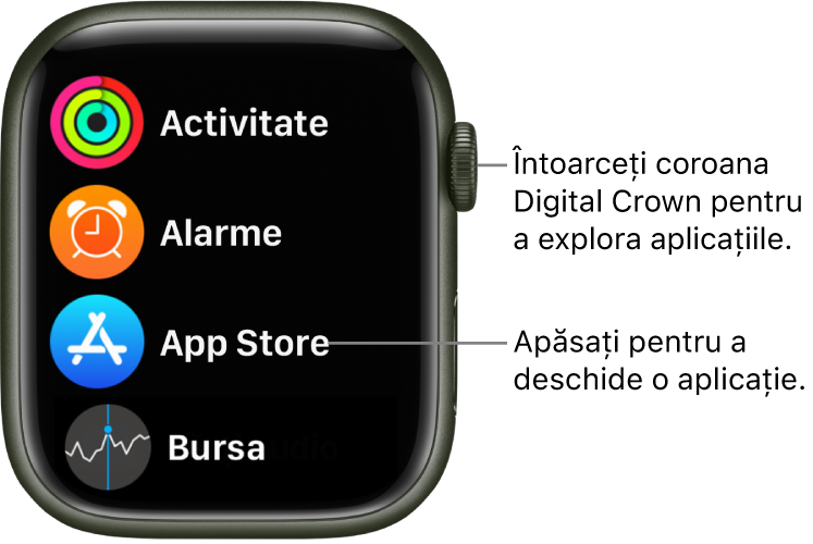 Ecranul principal în vizualizarea listă pe Apple Watch, cu aplicațiile sub formă de listă. Apăsați pe o aplicație pentru a o deschide. Derulați pentru a vedea mai multe aplicații.