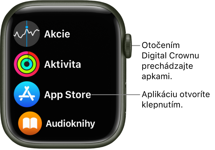 Plocha hodiniek Apple Watch v zobrazení Zoznam s apkami usporiadanými v zozname. Klepnutím na apku ju otvoríte. Rolovaním zobrazíte ďalšie aplikácie.