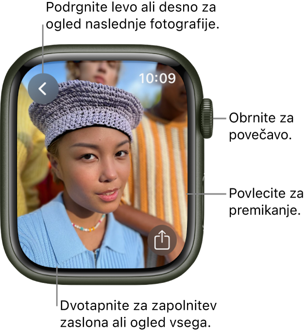 Med ogledom fotografije zavrtite gumb Digital Crown, če želite povečati prikaz, povlecite, če želite pomakniti sliko po zaslonu ali dvotapnite, če želite preklopiti med ogledom vseh fotografij in zapolnitvijo zaslona. Podrsajte v levo ali v desno za ogled naslednje fotografije. V spodnjem desnem kotu je prikazan gumb Share (Skupna raba).