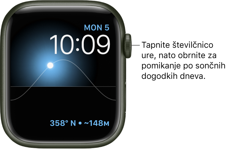 Številčnica Solar Graph (Solarni graf), ki prikazuje dan, datum in trenutno uro, ki je ni mogoče spremeniti. Spodaj desno je pripomoček Compass Heading (Smer kompasa). Tapnite številčnico, nato obrnite gumb Digital Crown, da premaknete sonce na nebu v mrak, zoro, zenit, sončni zahod in temo.