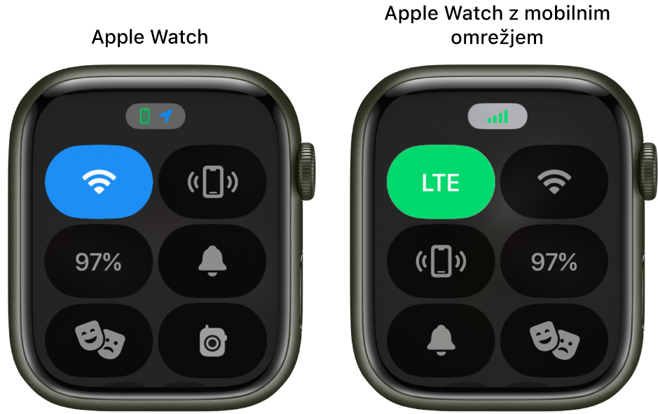 Control Center (Središče za nadzor) na dveh zaslonih ure Apple Watch. Na levi strani Apple Watch GPS prikazuje gumbe Wi-Fi, Ping iPhone (Pingaj iPhone), Battery (Baterija), Silent Mode (Tihi način), Theater Mode (Način kina) in Walkie-Talkie (Voki-toki). Na desni Apple Watch GPS + Cellular prikazuje gumbe Cellular (Mobilno omrežje), Wi-Fi, Ping iPhone (Pingaj iPhone), Battery (Baterija), Silent Mode (Tihi način) in Theater Mode (Način kina).
