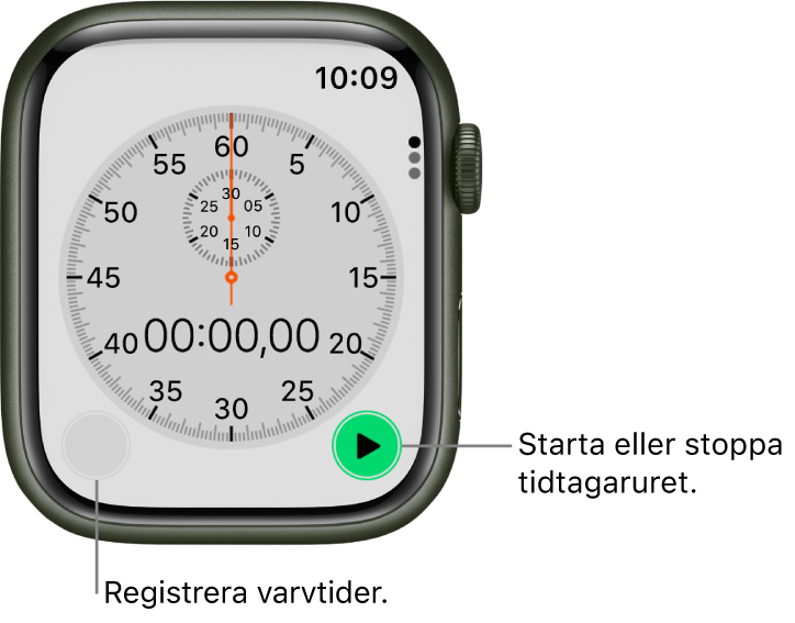 Skärm med analogt tidtagarur. Stoppa och starta klockan med knappen till höger och registrera varvtider med knappen till vänster.