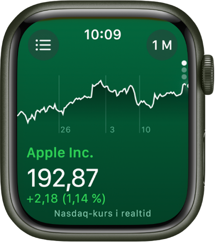 Information om en aktie i appen Aktier. En stor graf som visar aktiens utveckling under en månad visas i mitten av skärmen.