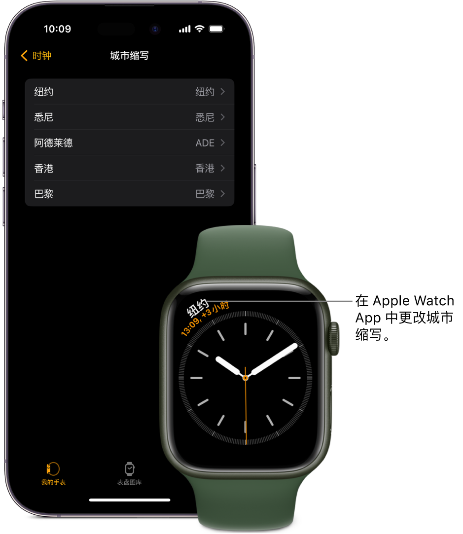 并排显示的 iPhone 和 Apple Watch。Apple Watch 屏幕显示纽约市时间，城市缩写为“NYC”。iPhone 屏幕显示 Apple Watch App 的“时钟”设置中的城市列表。