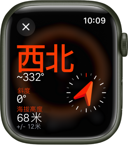 “指南针” App 显示“信息”屏幕。方位角显示在中间偏左，带有指南针方位角（西北）和角度（332 度）。下方显示当前斜度和海拔高度。右侧为指南针指示器。左上方是关闭按钮。