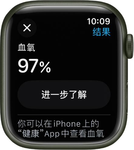 血氧结果屏幕显示血氧饱和度为 97%。下方是“进一步了解”按钮。