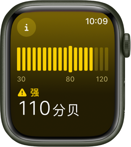 “噪声” App 显示 110 分贝的音量级别，上方是文字“强”。声级计显示在屏幕中间。