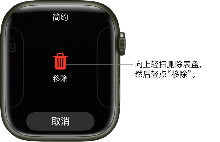 Apple Watch 屏幕上显示的“移除”和“取消”按钮，在轻扫到某个表盘并向上轻扫该表盘以删除它时，这两个按钮会出现。