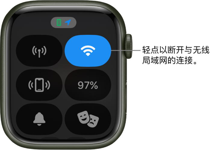 Apple Watch (GPS + 蜂窝网络) 上的“控制中心”，无线局域网按钮位于右上方。标注为“轻点以断开与无线局域网的连接”。