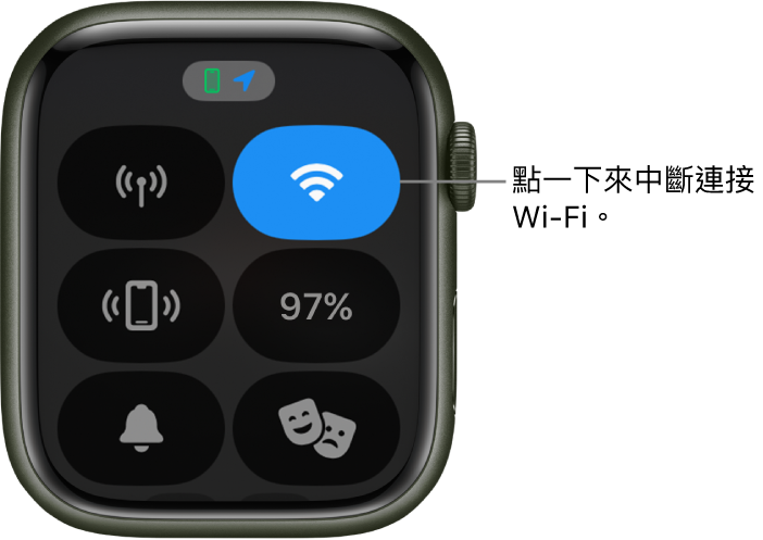 Apple Watch（GPS + 流動網絡）上的「控制中心」，Wi-Fi 按鈕位於右上方。説明文字為「點一下中斷 Wi-Fi 連線。」