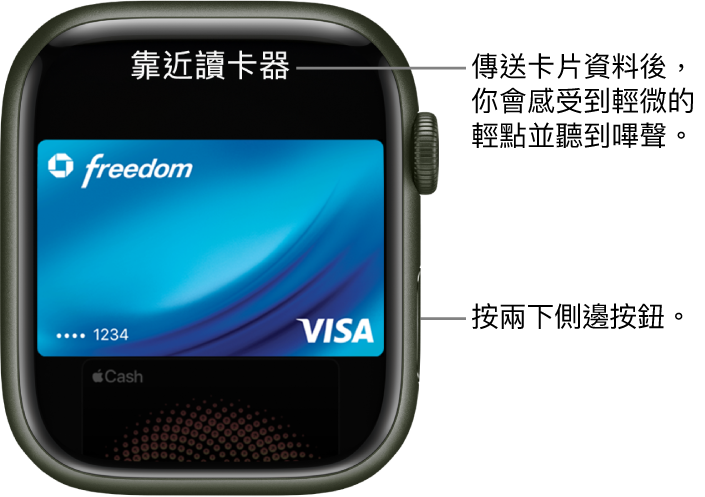 Apple Pay 畫面，最上方顯示「靠近讀卡器付款」；當付款卡資料送出後，你會感覺到輕點及聽到「咇」聲。