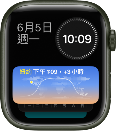 Apple Watch 上的「智慧型疊放」顯示三個小工具：日子和日期位於左上方，數字時間位於右上方，「世界時鐘」則位於中間。