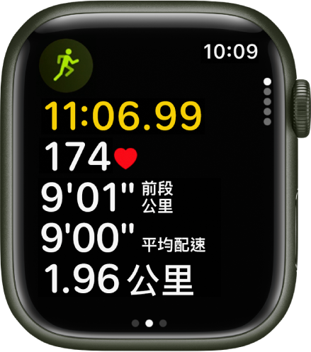 進行中的跑步體能訓練顯示體能訓練已進行的時間、心率、轉動哩數、平均配速，以及行程總距離。