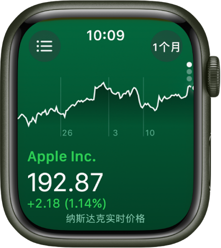 “股市” App 中，一只股票的信息。屏幕中间出现的大图形显示股票在一个月内的表现。