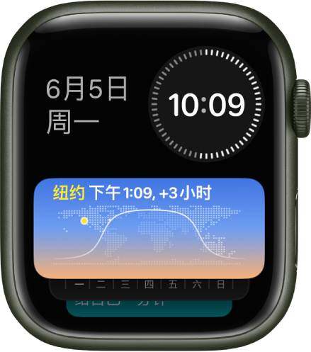 Apple Watch 上的智能叠放显示了三个小组件：星期和日期位于左上方，数字时间位于右上方，“世界时钟”位于中间。