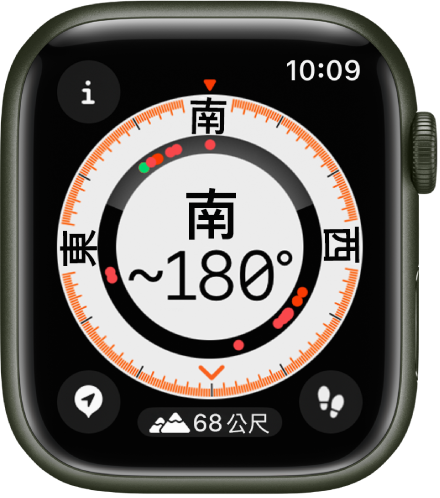 「指南針」App 顯示一個刻度盤，指南針航向位於中間，代表航點的圓點位於內環中，指南針點在外環上。「資訊」按鈕位於左上方、「航點」按鈕位於左下方、「高度」按鈕在左下方、「回溯」按鈕在右下方。