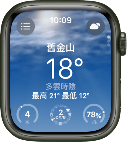 「天氣」App 顯示當天天氣的概覽。該位置的名稱與下方目前溫度一起出現。底部有三個按鈕：紫外線指數、風速和降水機率。「位置列表」按鈕位於右上方，而「天氣狀況」按鈕位於左上方。