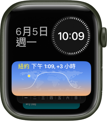 Apple Watch 上的「智慧型堆疊」顯示三個小工具：星期和日期位於左上角，數位時間位於右上角，「世界時鐘」於中間。